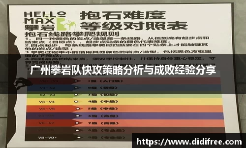 广州攀岩队快攻策略分析与成败经验分享